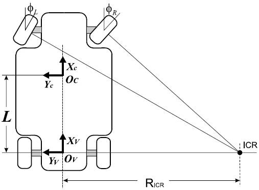 JFR11_Scaramuzza